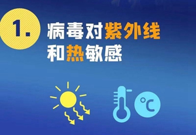 新型冠狀病毒來(lái)勢(shì)洶洶，紫外線殺毒必不可少！